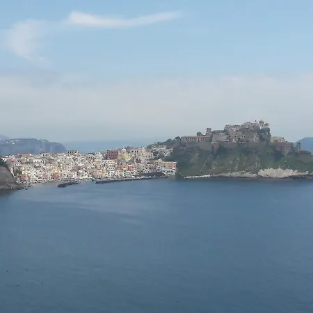 La Casa Di Titina